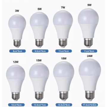 Bulbe LED E14, bougie 5W Dimmable, ampoule de bougie LED